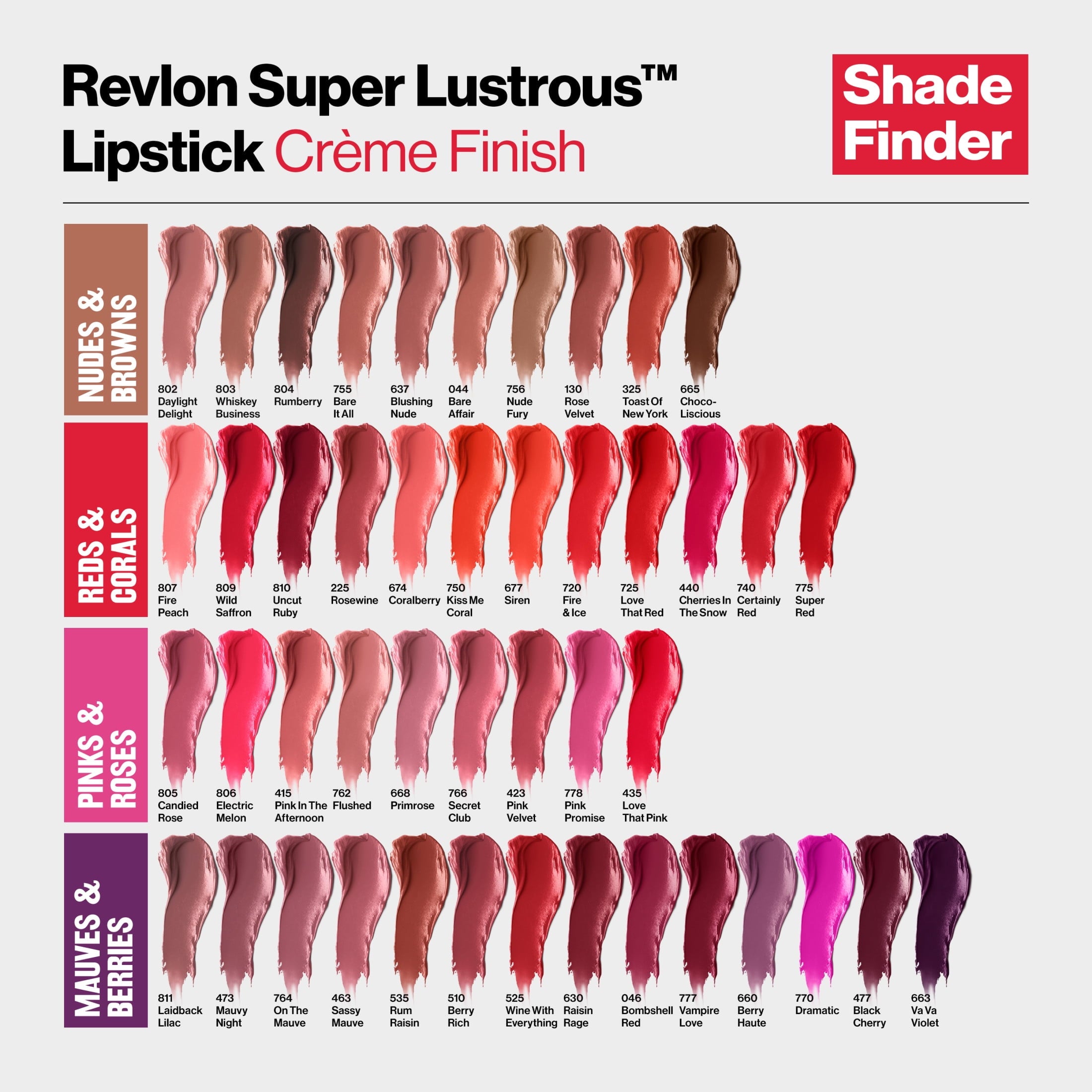Revlon Super Lustrous Creme Lipstick, Creamy Formula, 463 Sassy Mauve, 0.15 oz