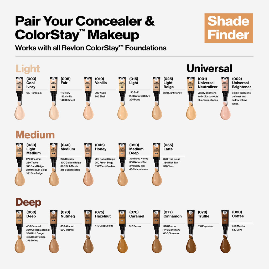 Revlon ColorStay Skin Awaken Cream Concealer Makeup, Longwear, 076 Caramel, 0.27 fl oz
