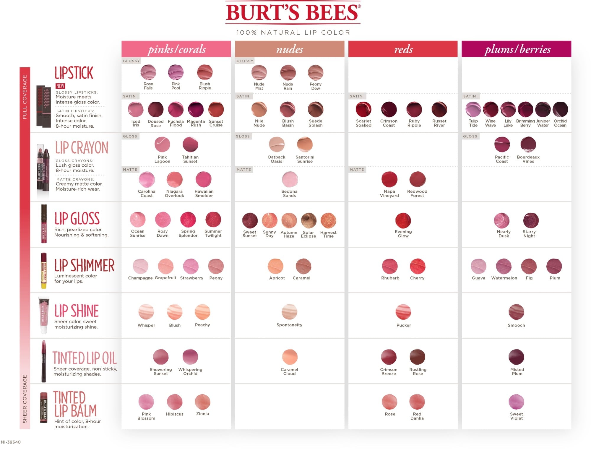 Burt's Bees 100% Natural Tinted Lip Balm, Red Dahlia with Shea Butter & Botanical Waxes - 1 Tube