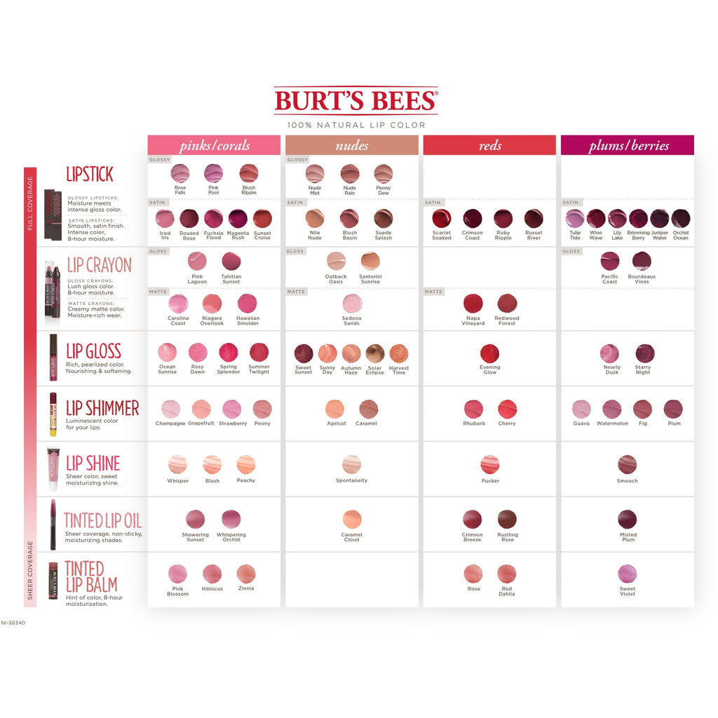 Burt's Bees 100% Natural Moisturizing Lipstick, Tulip Tide, 1 Tube